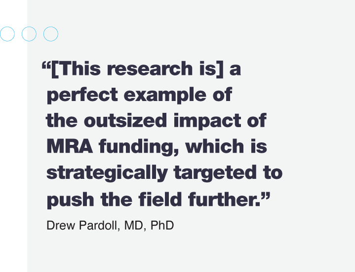MRA funding is making an outstanding impact for the field